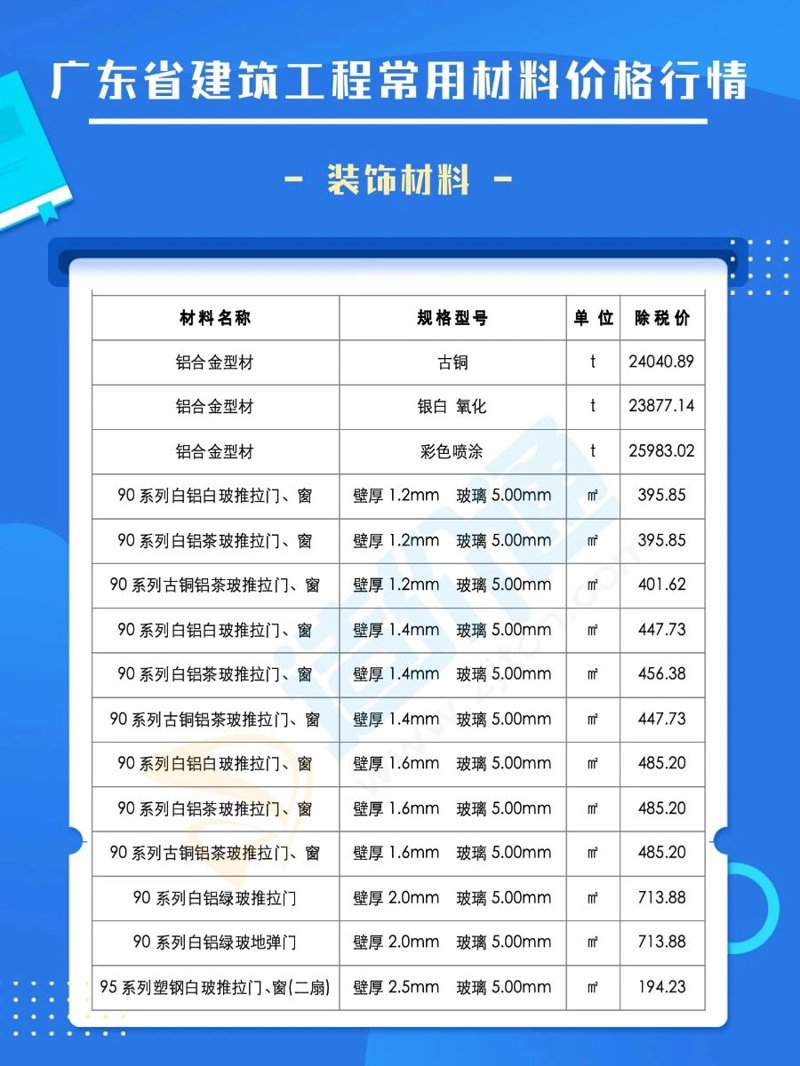 绿色建材:引领建筑行业新风尚